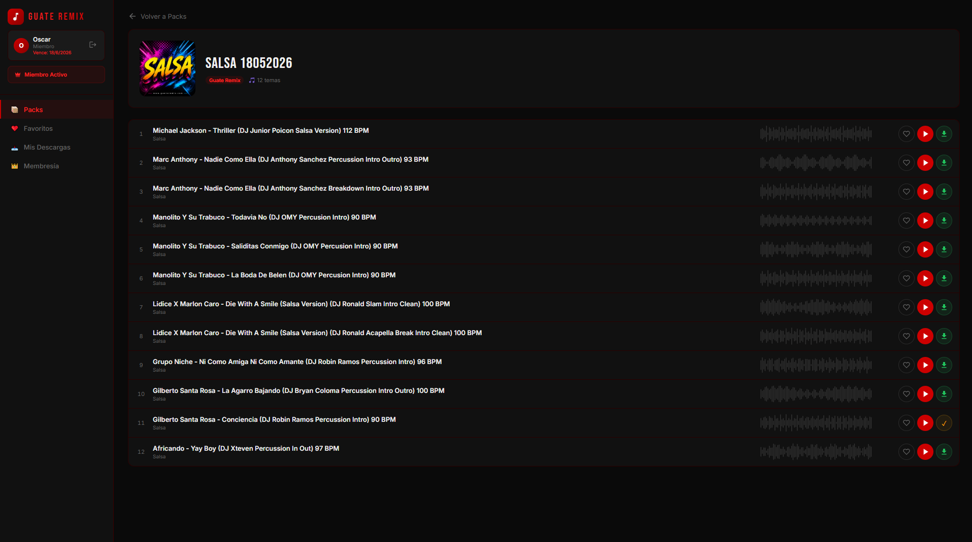Lista de canciones Guate Remix